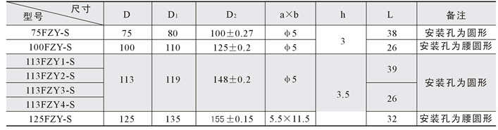 113FZY1-SmxLC