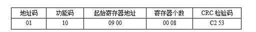 無線系列傳感器