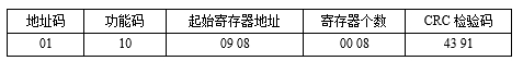 無線系列傳感器